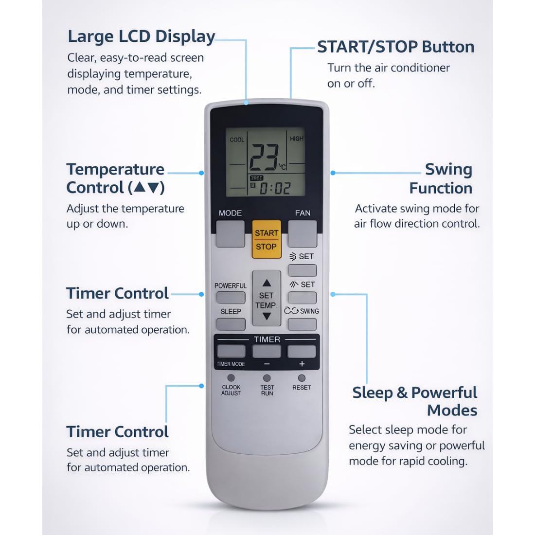 O General Split/Window AC | Air Conditioner Remote |  Compatible and Convenient