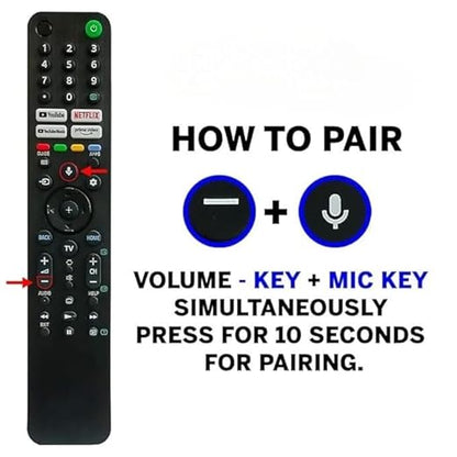 Bluetooth Voice Command RMF-TX520P Remote Control for Sony Smart TVs – Compatible with A80J, X80J, X85J, X90J, X95J Series - Flymaster Shop