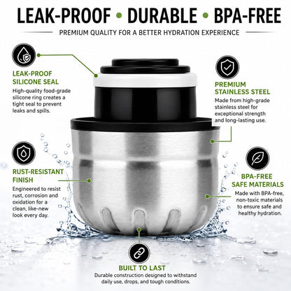 Stainless Steel Bottle Lid with Silicone Ring | Leakproof Replacement Cap | compatible with 1000ml–2000ml Thermosteel Bottles | 1 Piece | 4.5 C.M Diameter