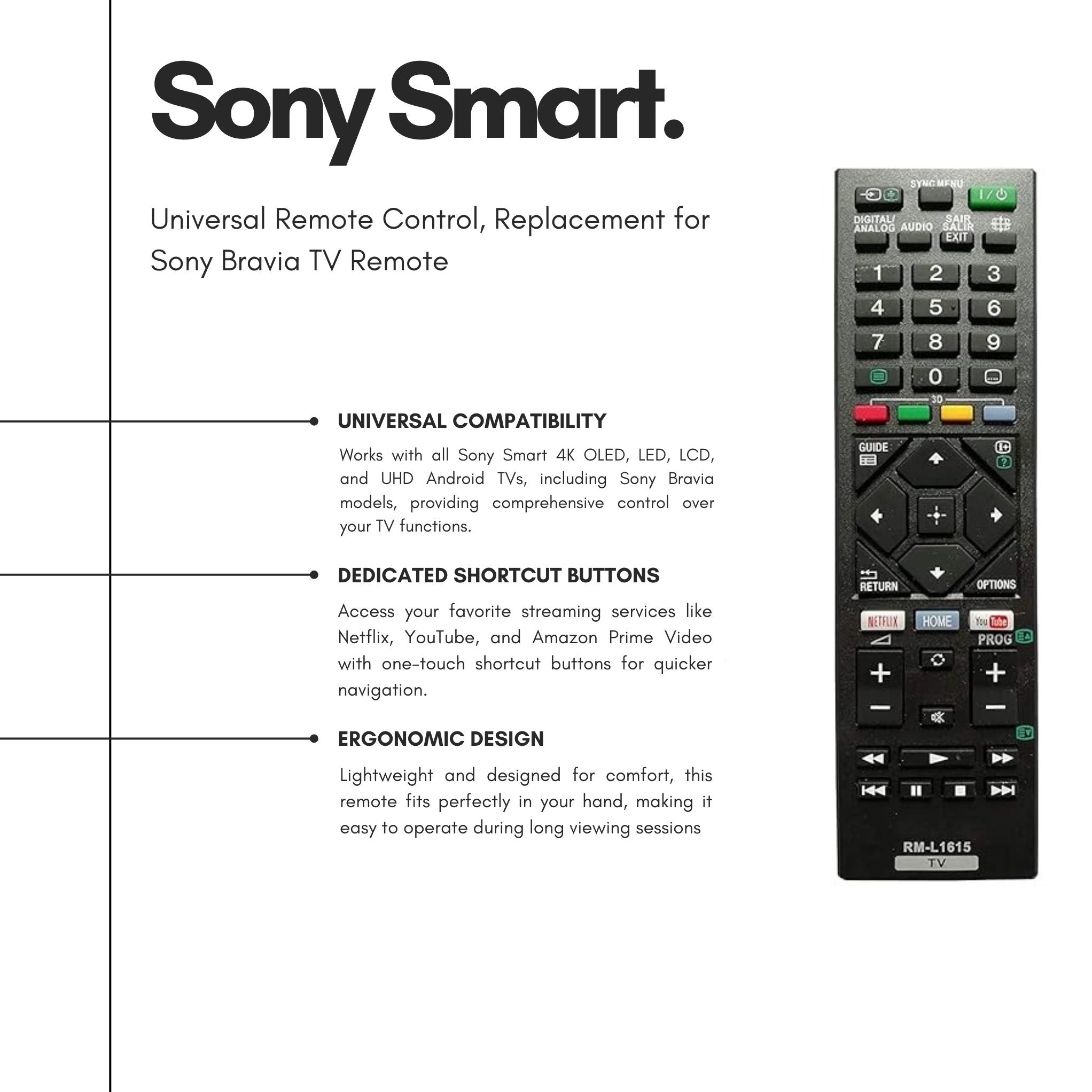 Sony Smart Universal Remote Control. - Flymaster Shop